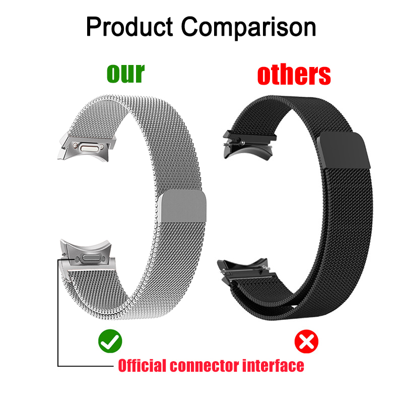 Samsung Galaxy Watch 7 6 5 4 4 - Milanese Loop Magnetic incelemesi ve fiyatı
